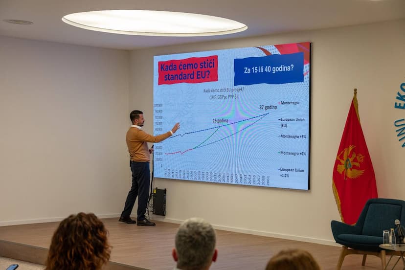 Milatović na Ekonomskom fakultetu UCG: Crnoj Gori je potreban brži rast, niža inflacija i jače institucije  